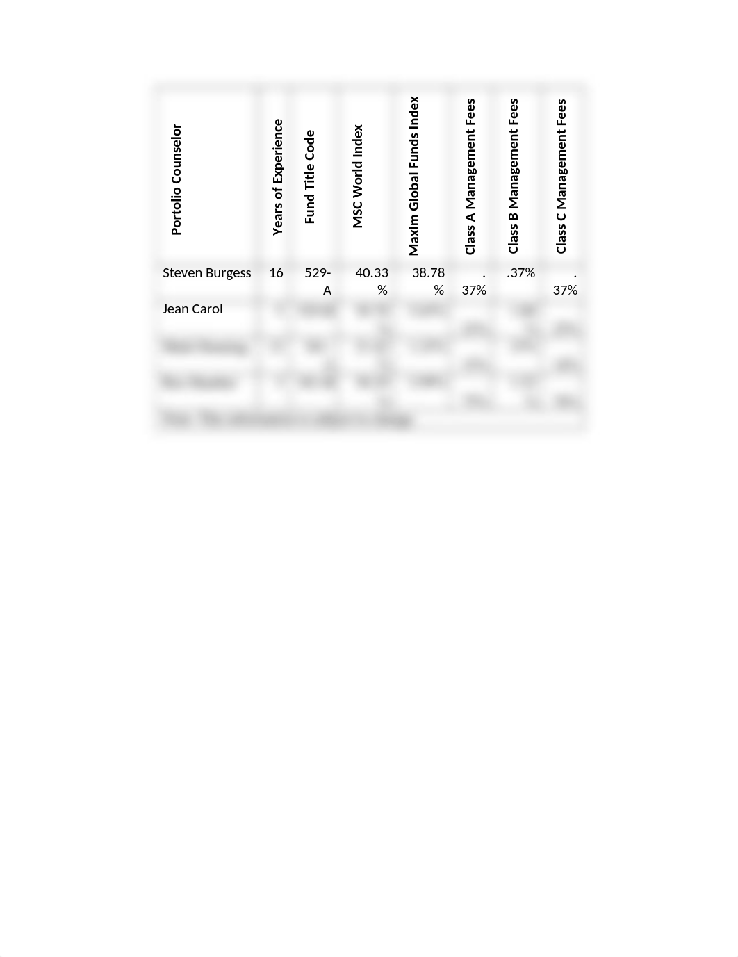 GDP-Unit16-76-26-Table.docx_drnqksl9fj3_page1