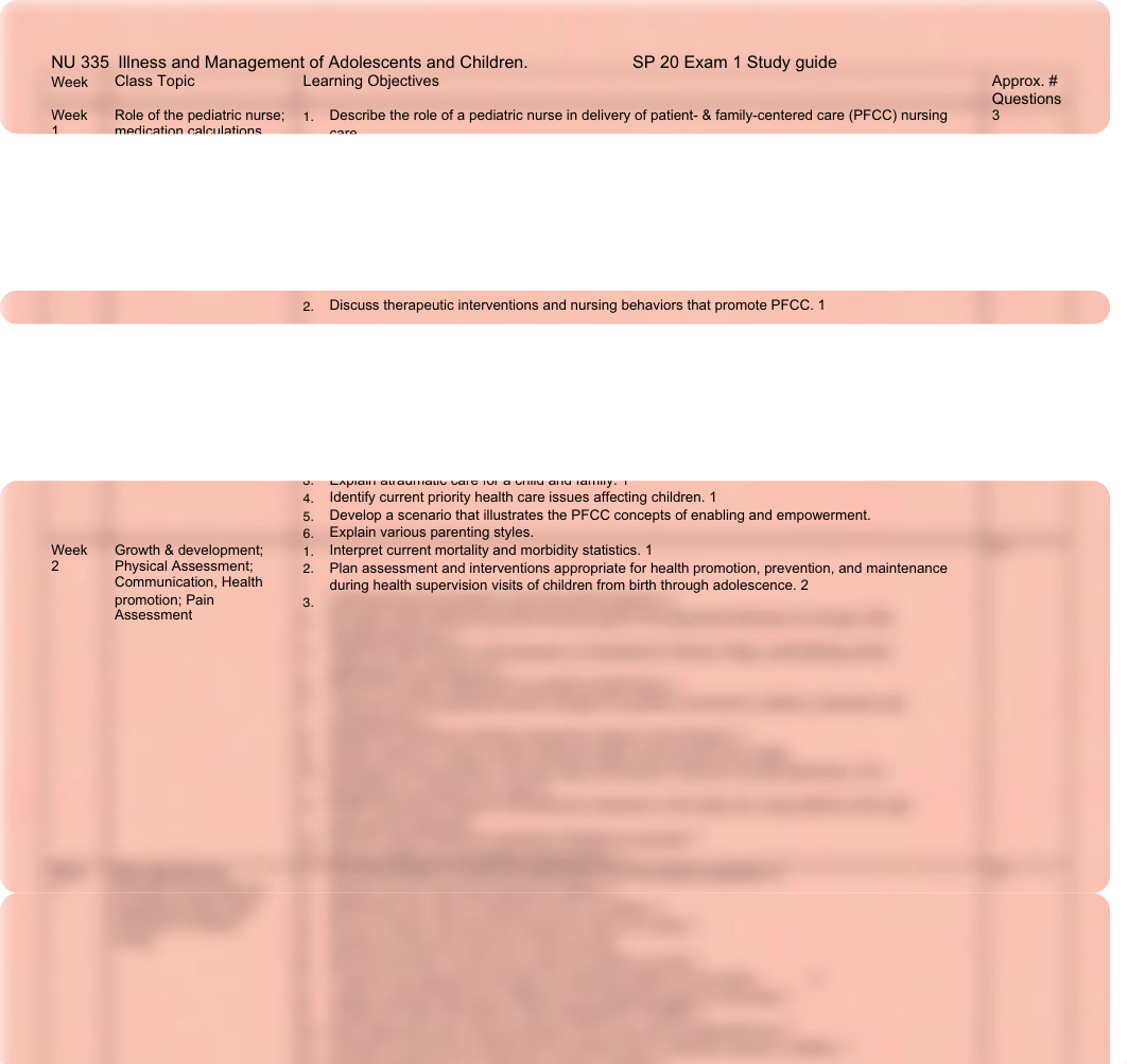 Exam 1 Blueprint.pdf_drnvt4v43kk_page1