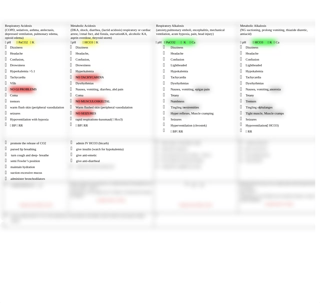 Respiratory Acidosis (Autosaved).docx_drnvvra4x3k_page1