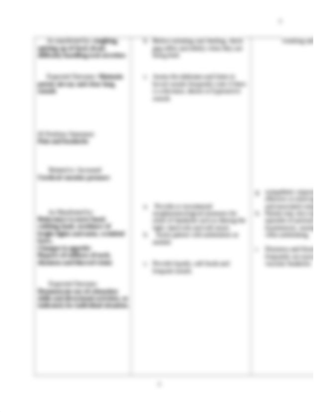 Med-_surg_Care_Plan_3.1.docx_dro1seg3oz5_page3