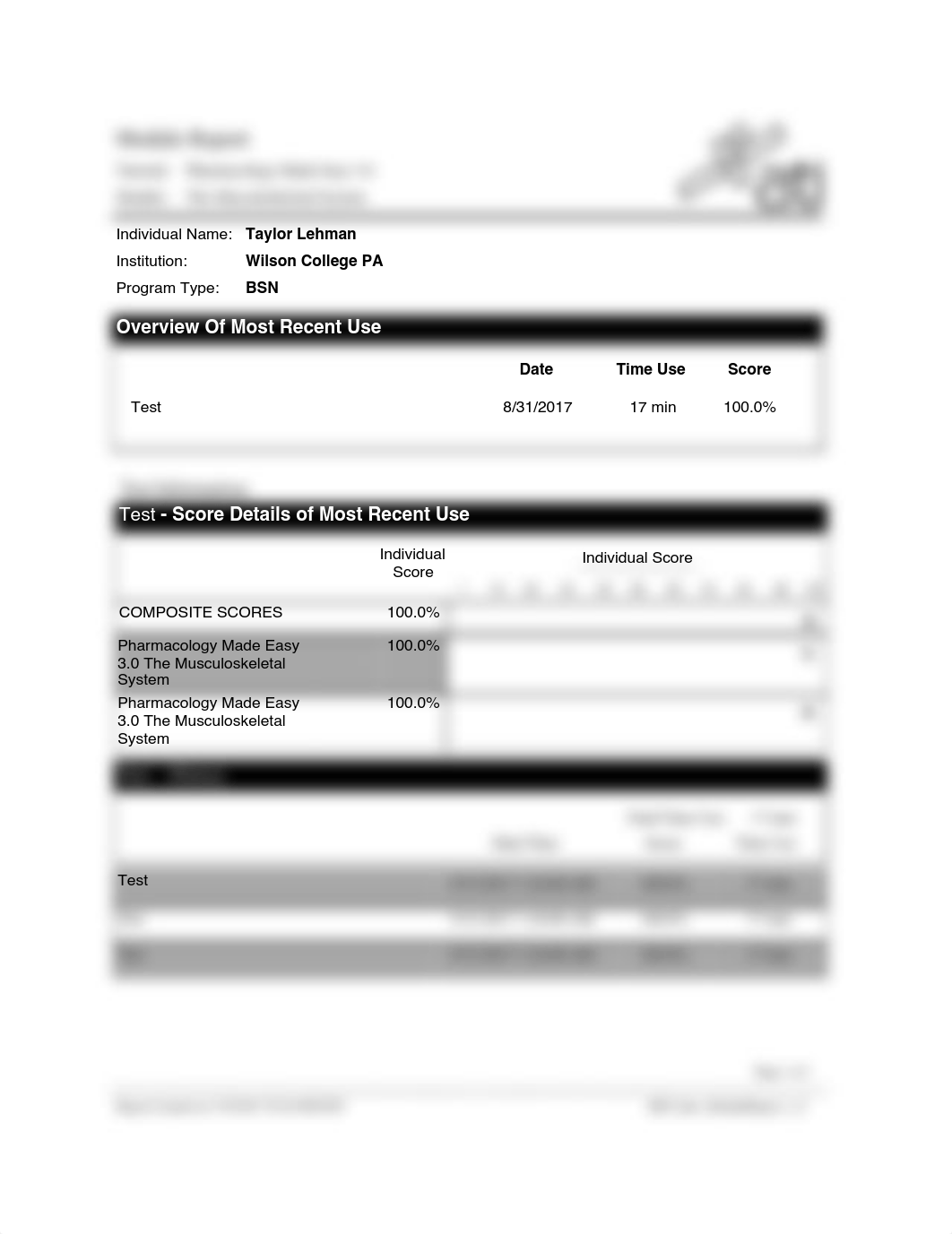 Musculoskeletal System Test.pdf_dro29xunol3_page1