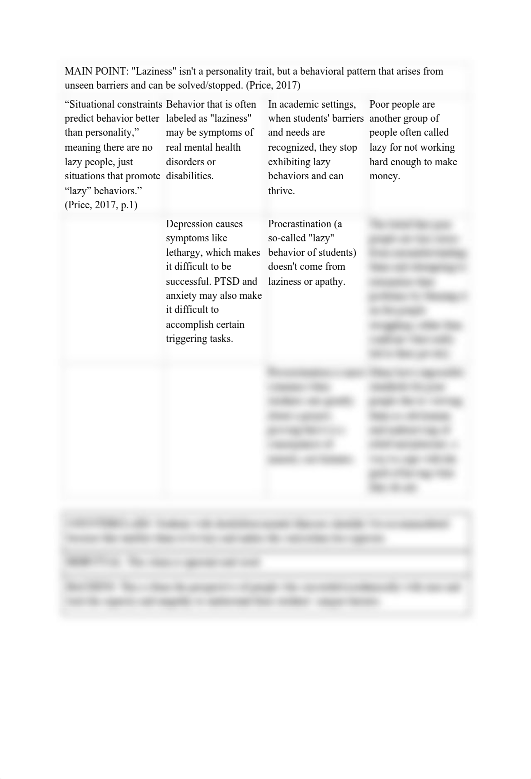 Quinene Notes on Laziness.pdf_dro763asj6k_page3