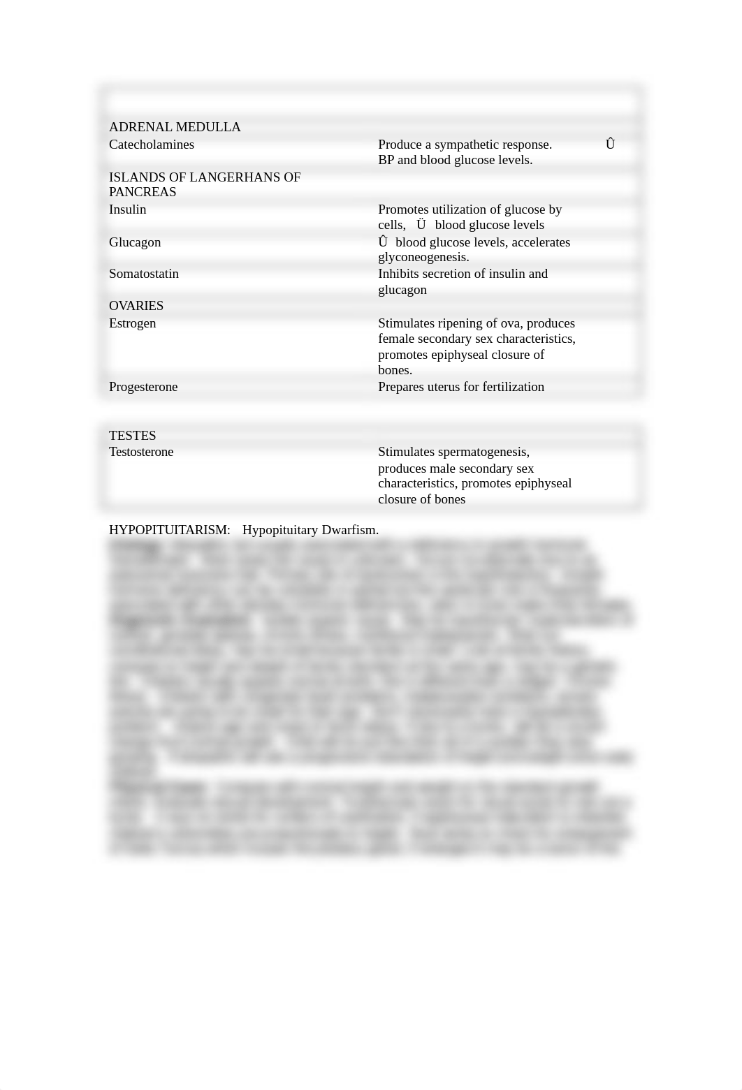 PEDIATRIC ENDOCRINE.DOC_dro8t8ych5q_page2