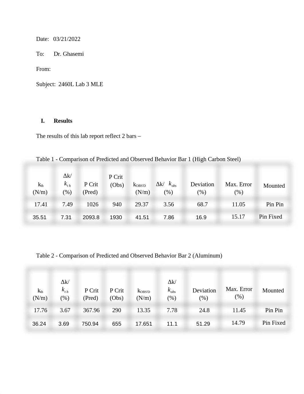 LAB MLE.docx_droe208qzqj_page1