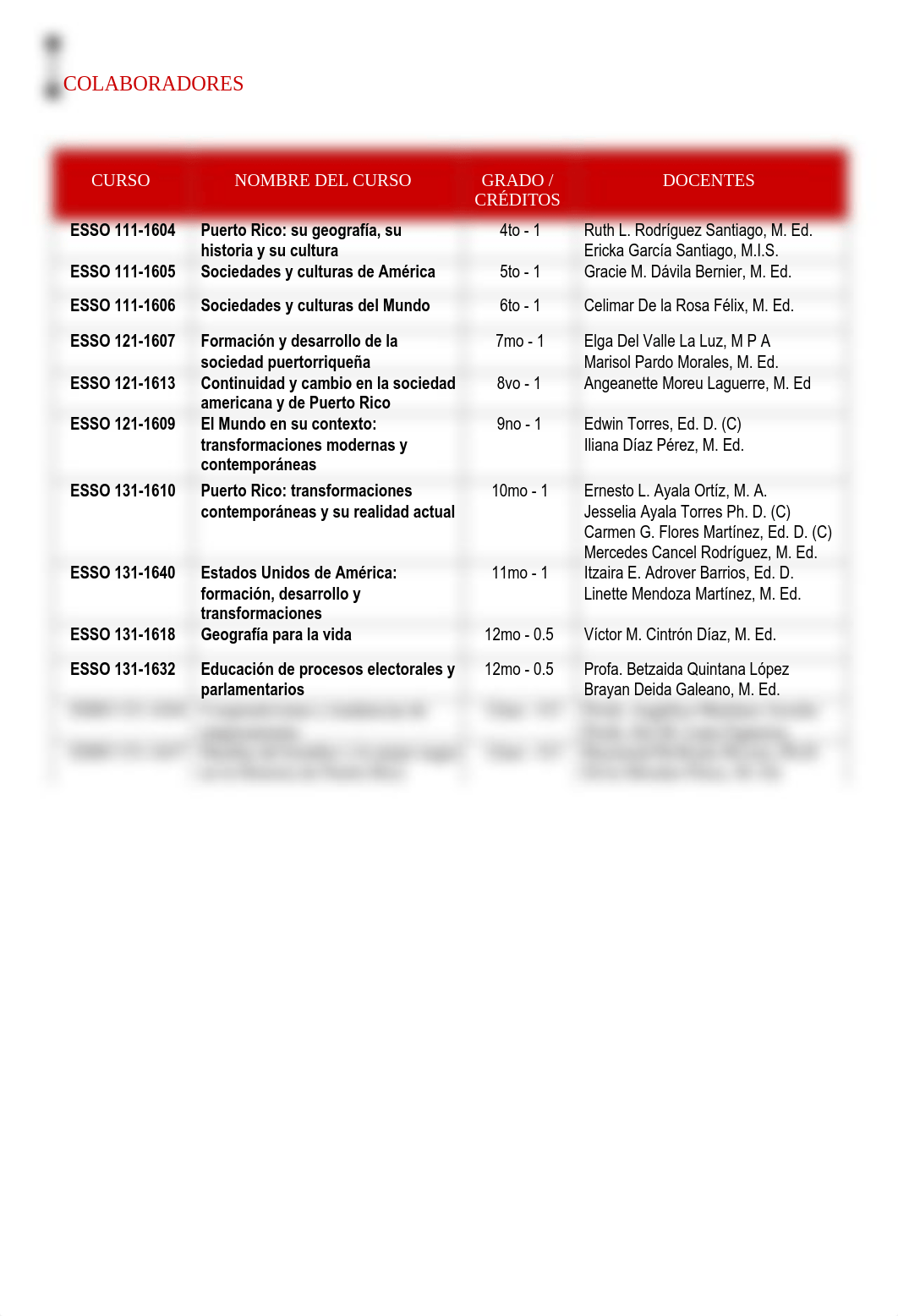 ESSO 111-1606 Sociedades y culturas del Mundo-FINAL.pdf_drogsi28c3s_page4