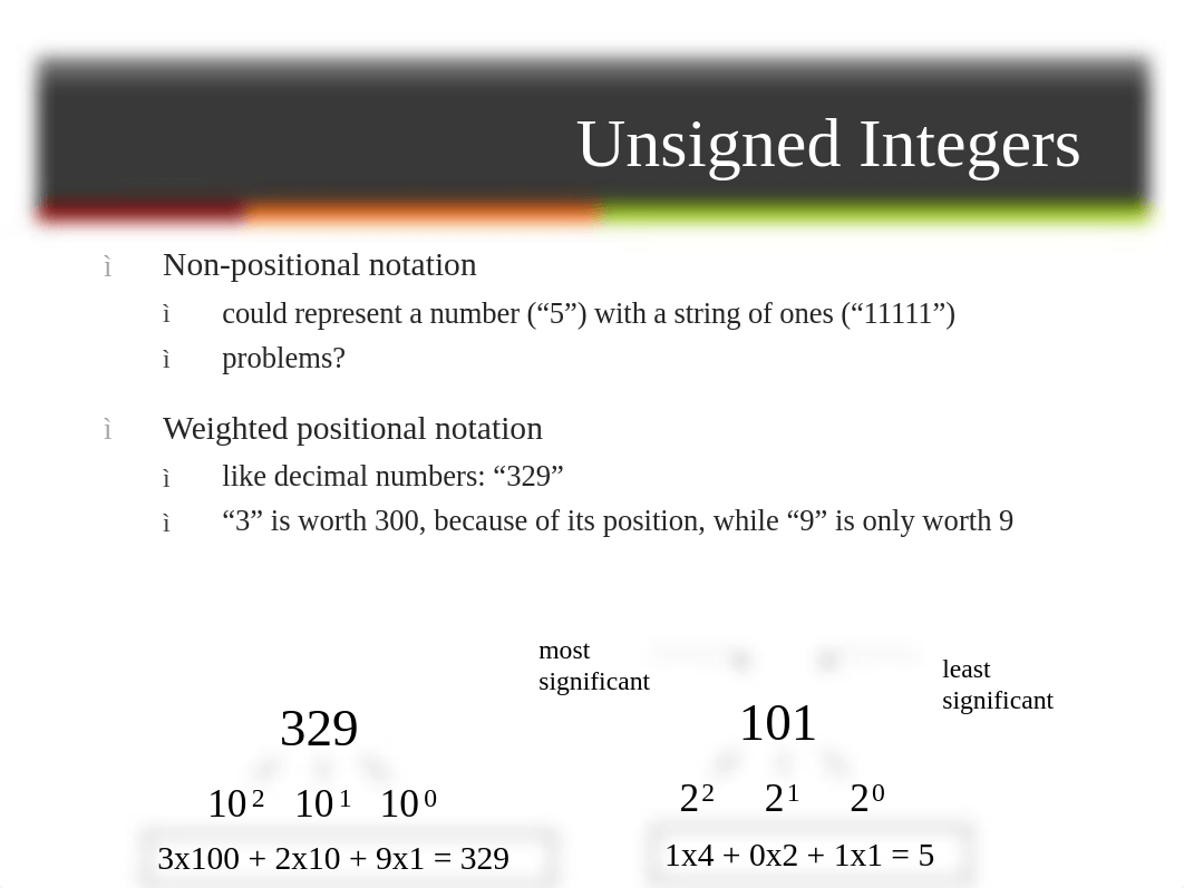 Data Representation.pdf_drohen2k1z4_page3