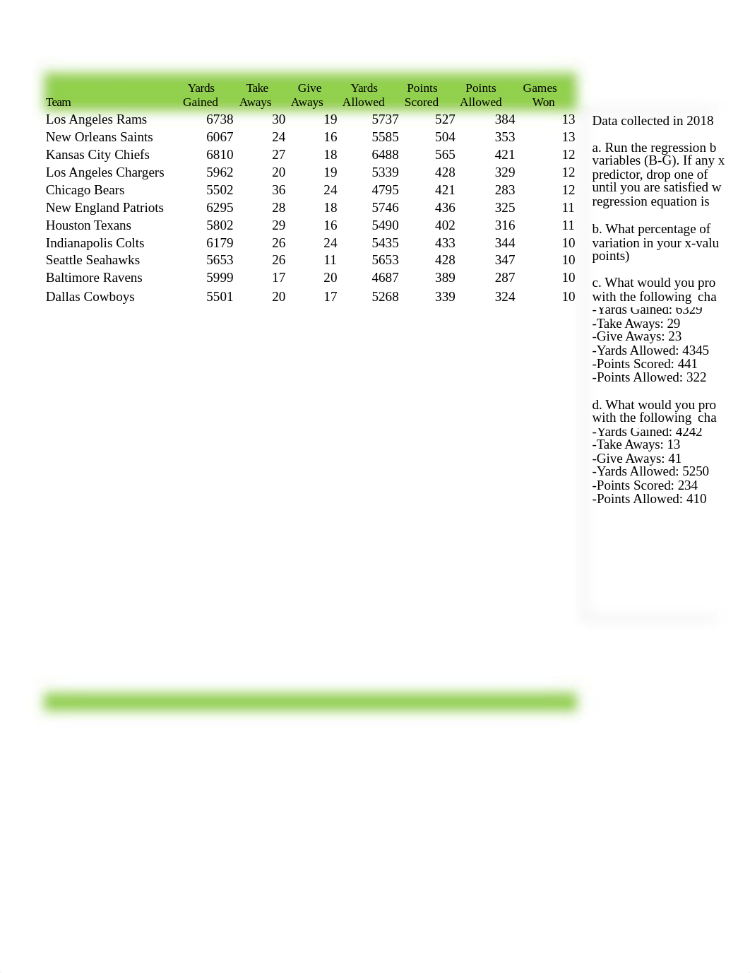 BUS 410 Fall 19 Final (2).xlsx_droig33m361_page3