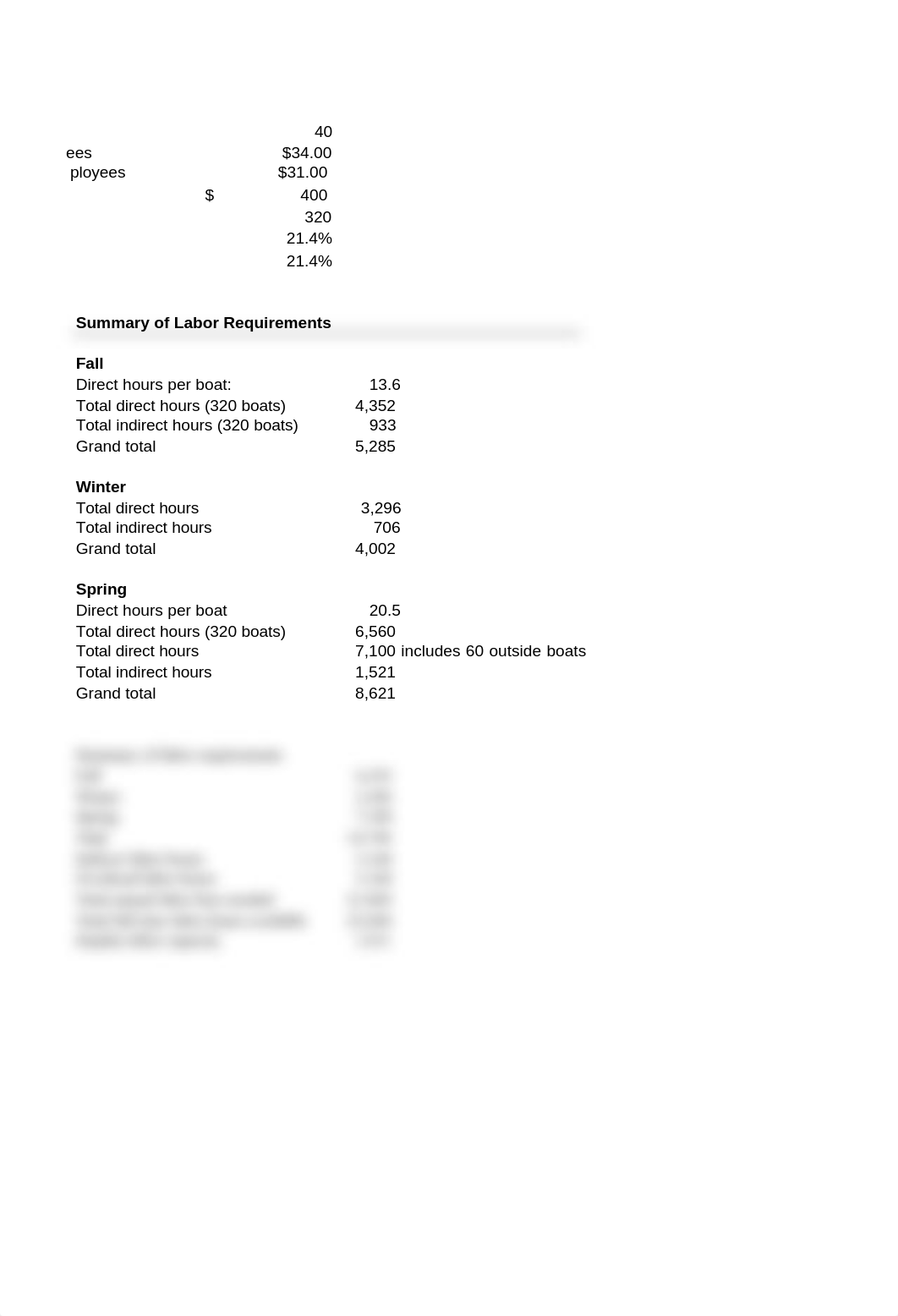 Cataumet Boats Spreadsheet - Case Data for Students.xlsx_droimv9yvds_page3