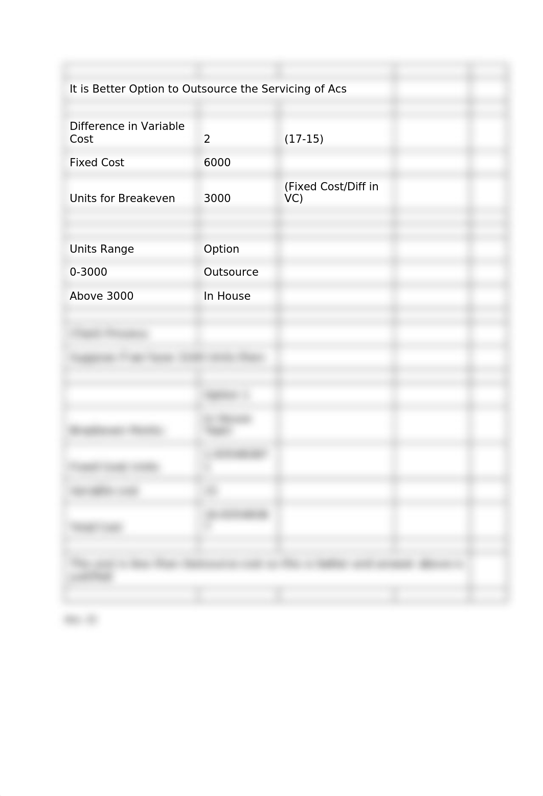 DS 660 Midterm 2020.docx_droj8mnsbia_page3