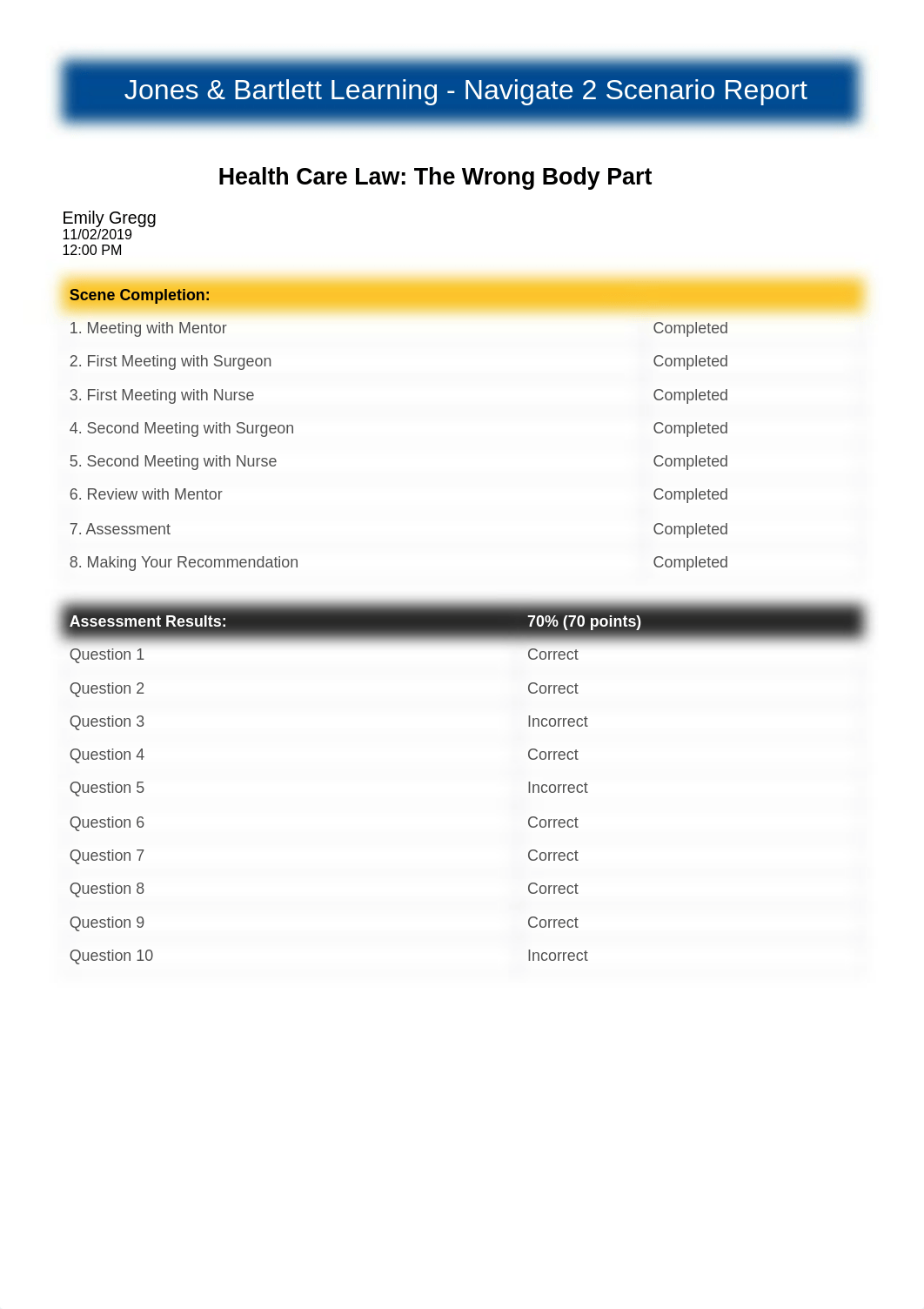 assignment The Wrong Body Part.pdf_drou0f1velc_page1