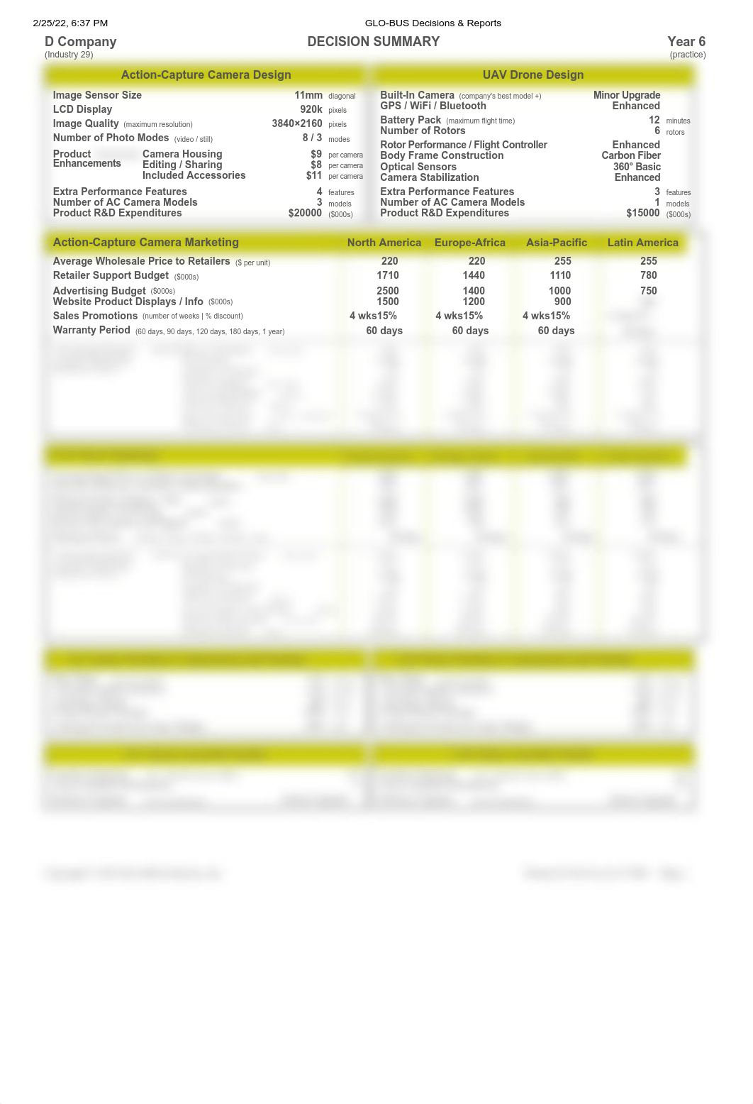 GLO-BUS Decisions & Reports_Year 6 PRACTICE due 2.27.2022.pdf_droucmhc7vr_page1