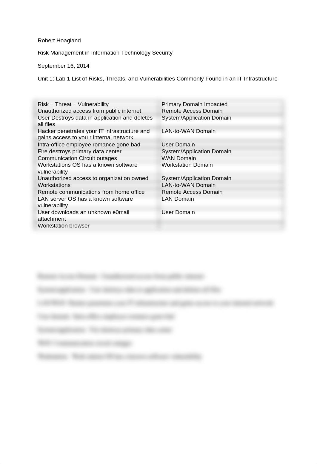 Unit 1 Lab 1_droylntth3c_page1