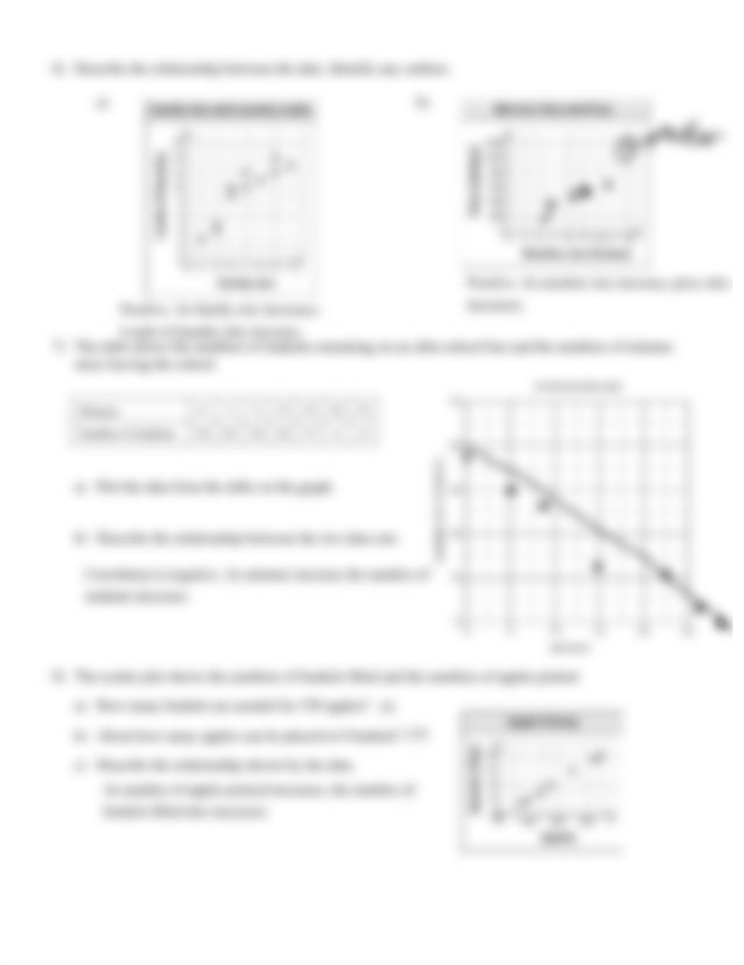 Kami Export - Ethan Whitman - Scatter Plot Practice ws.pdf_droywc8l672_page2