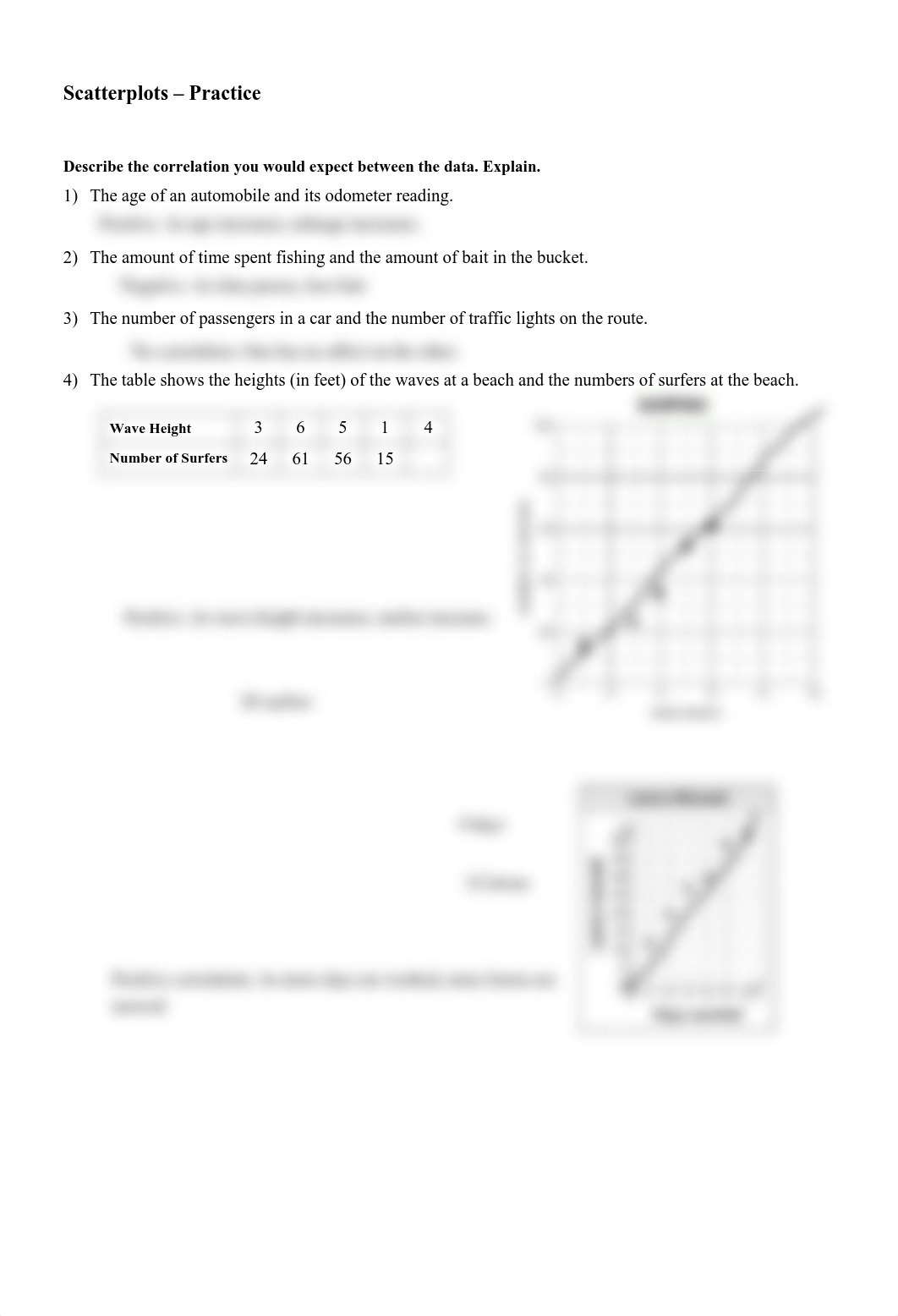 Kami Export - Ethan Whitman - Scatter Plot Practice ws.pdf_droywc8l672_page1