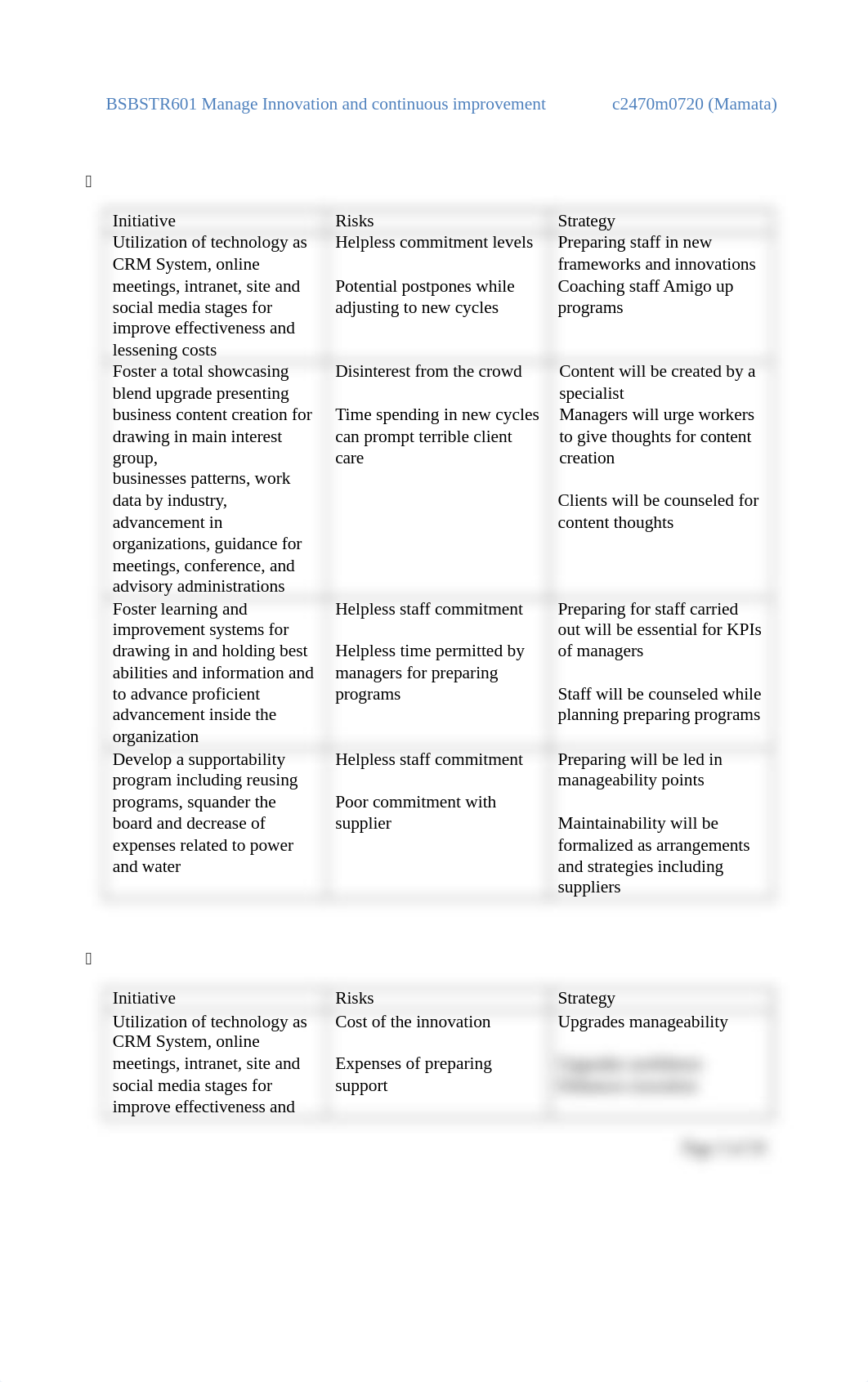 BSBSTR601 Assessment task 2.docx_drp0rxflpvf_page3