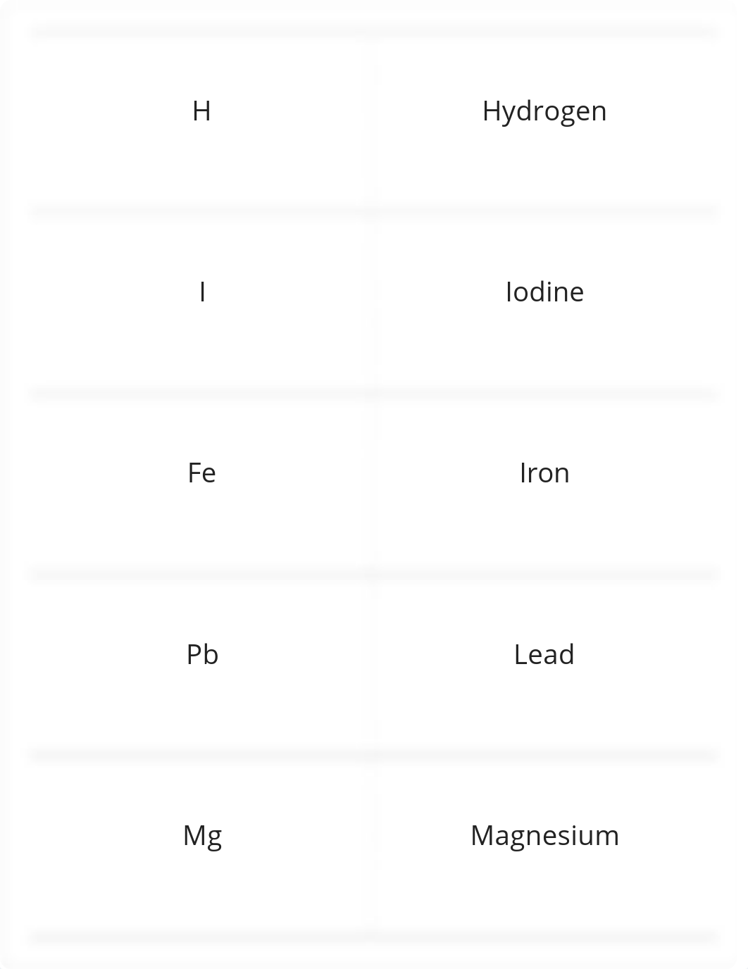 Chem 105 periodic_drpb53woyqf_page5