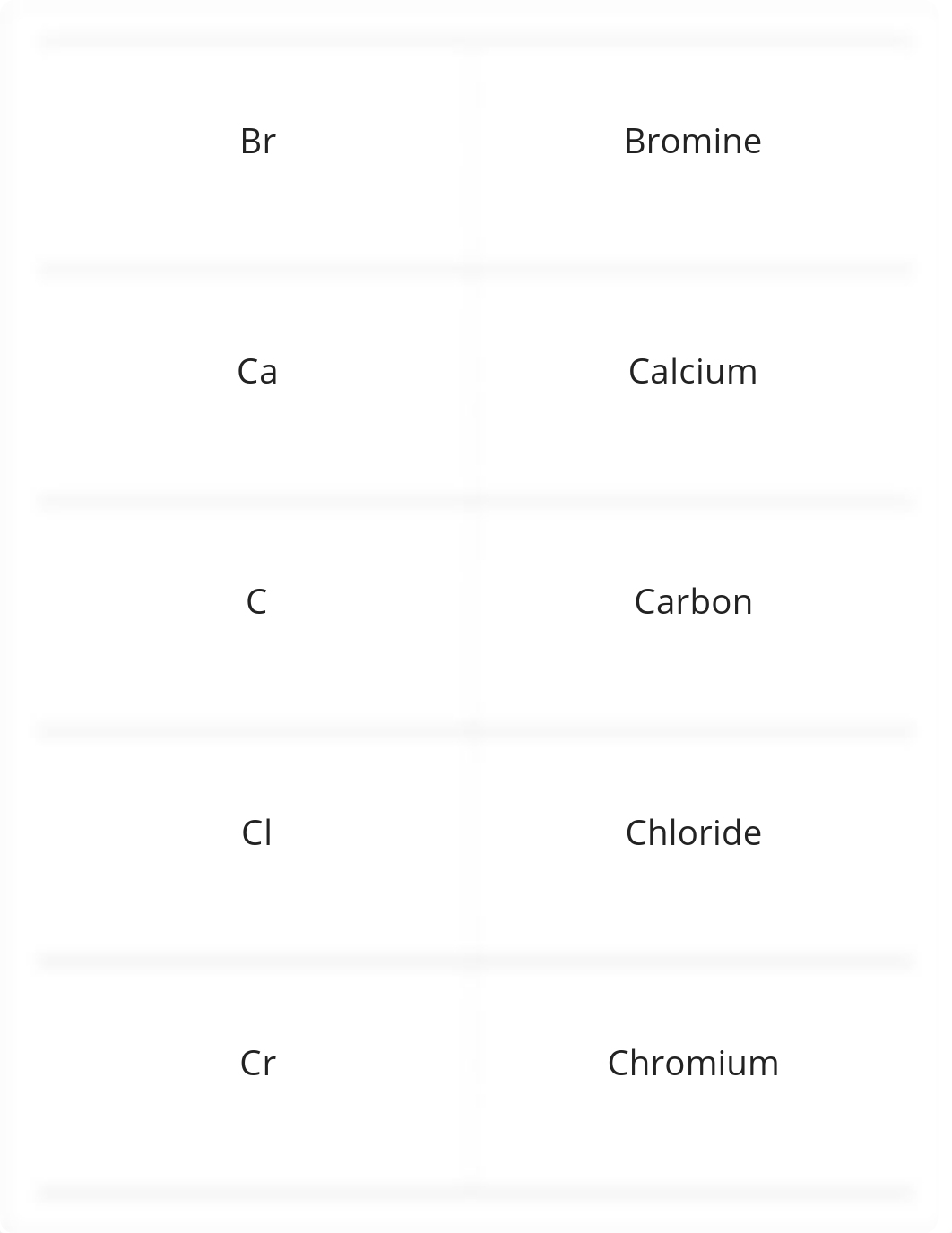 Chem 105 periodic_drpb53woyqf_page3