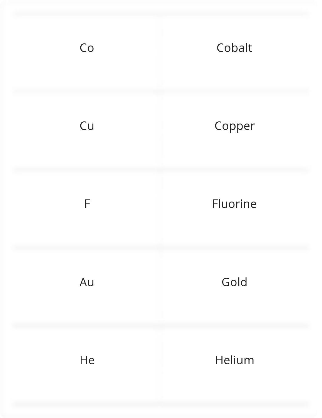 Chem 105 periodic_drpb53woyqf_page4