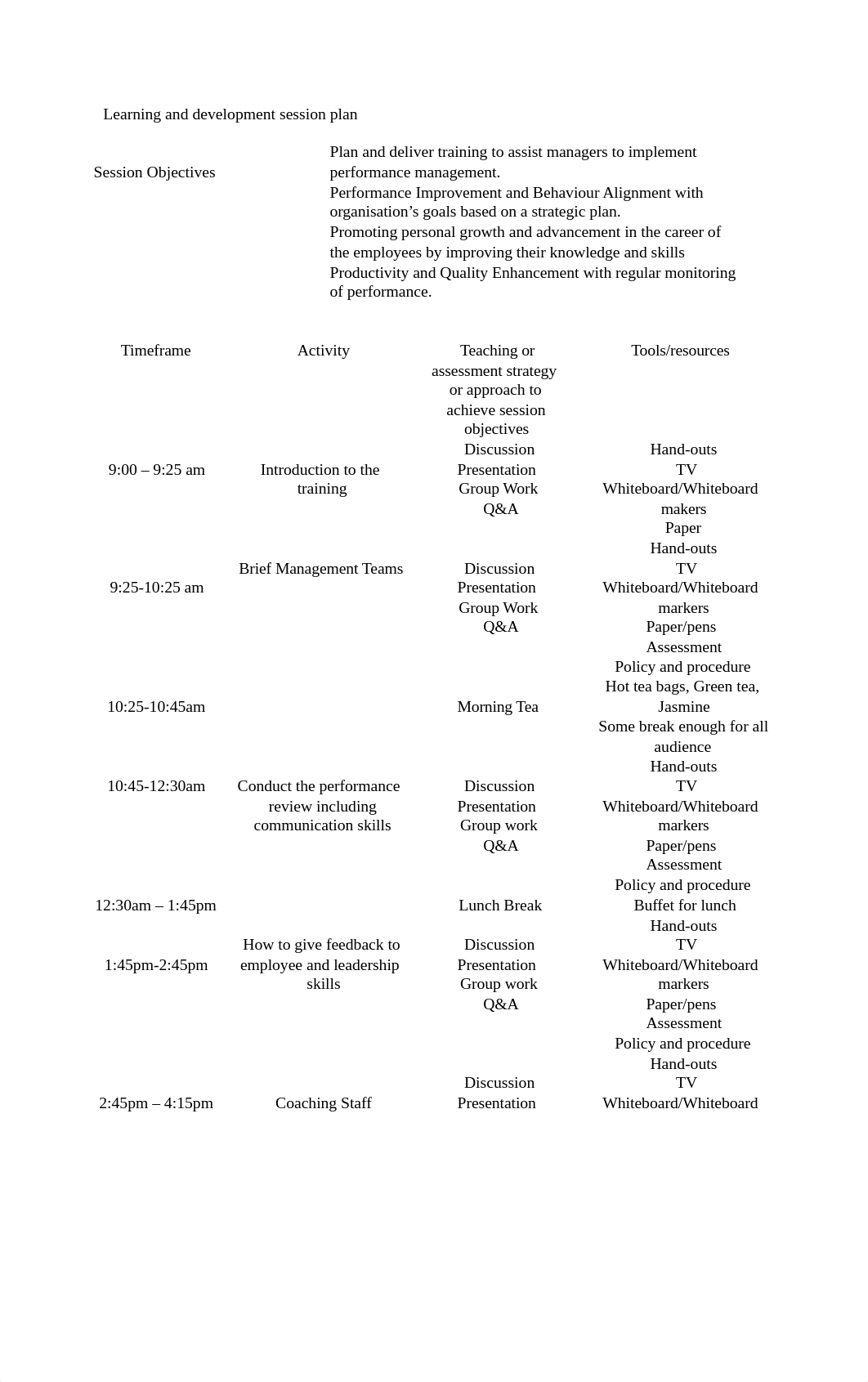 BSBHRM512 assessment 2.docx_drphklkmmxe_page2