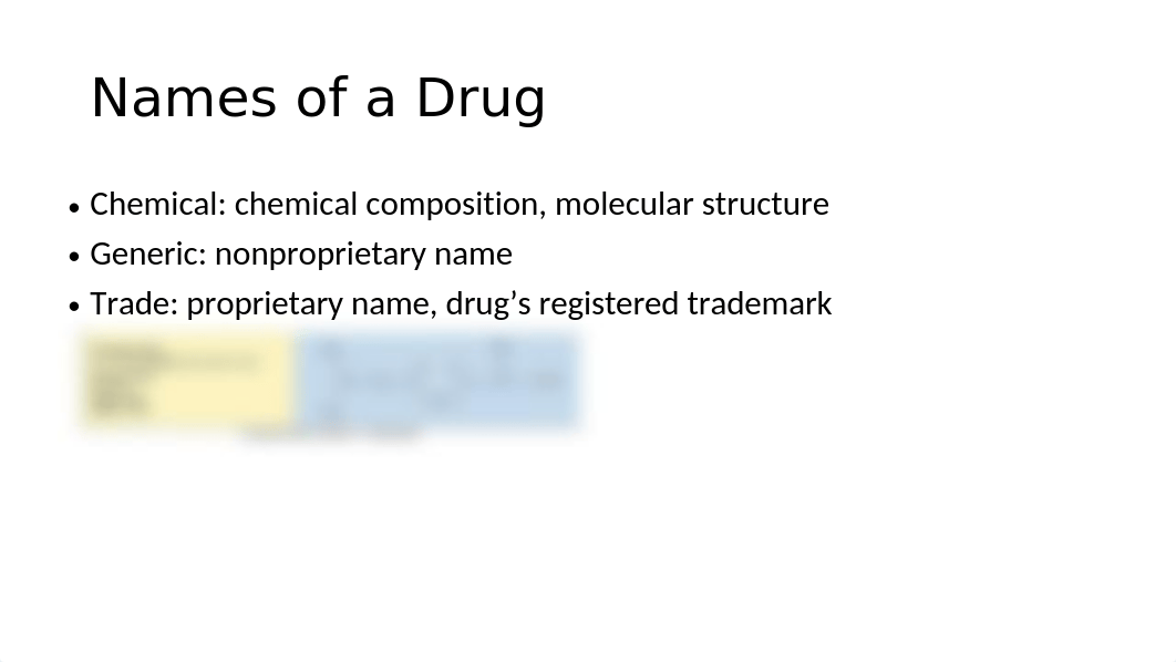 251 Pharmacologic Principles 2 Basic Pharmacologic Principles Chapter 2.pptx_drpi207zb9k_page2