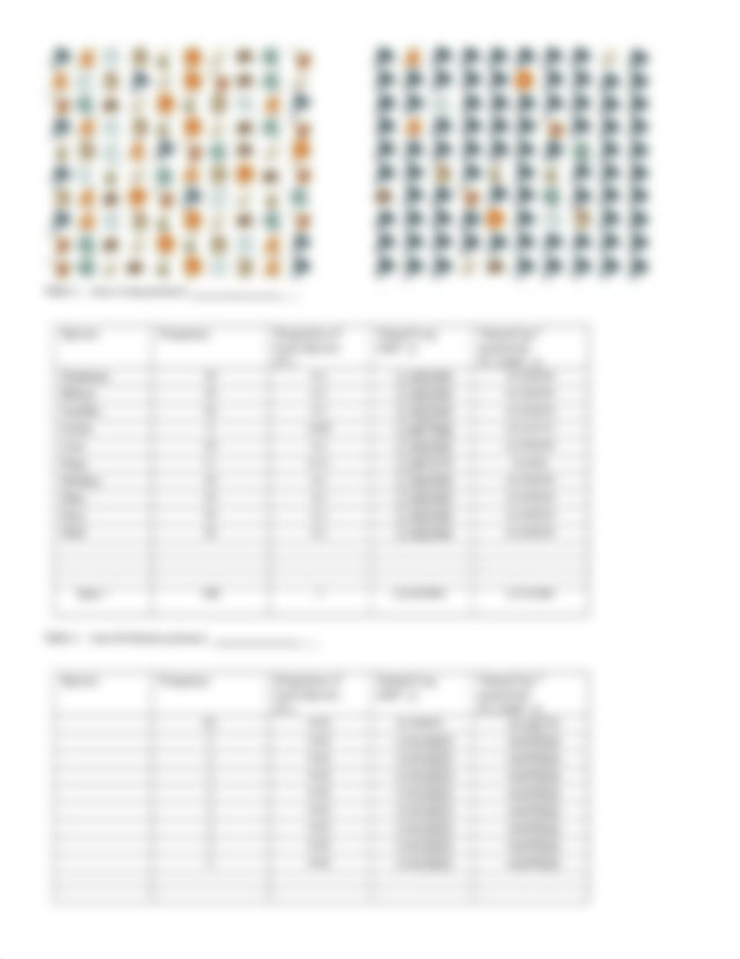 Shannon Weiner Diversity Index Worksheet.docx_drpkcsbo6ux_page2