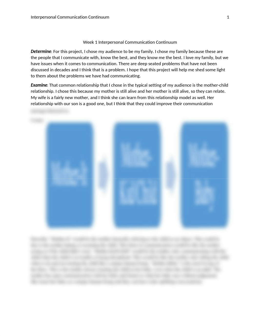 Week 1 Interpersonal Communication Continuum_drpkmowh1z7_page1