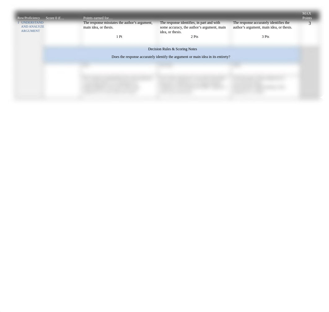 EOC_A_Rubric_and_Scoring_Notes_General.pdf_drpngu2izqo_page2