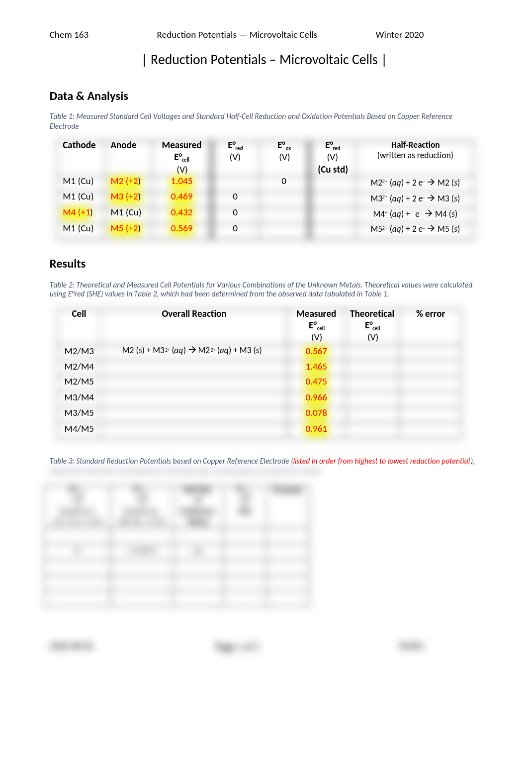 X07-After-Lab.docx_drpp0szar95_page1