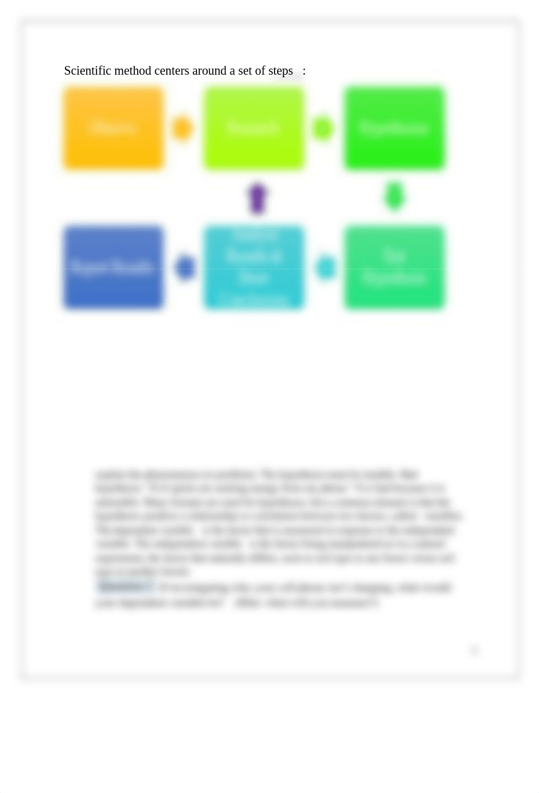 PreLab Scientific Method Sp21.docx_drptdpx86cg_page2