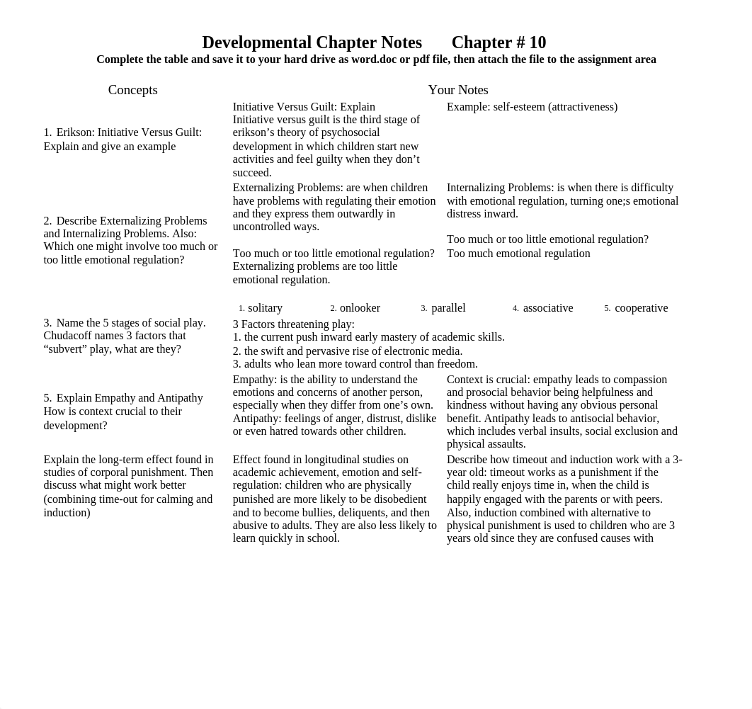 Concept Notes Chapter 10 Revised 2017 (Autosaved).docx_drpy9ohnqly_page1