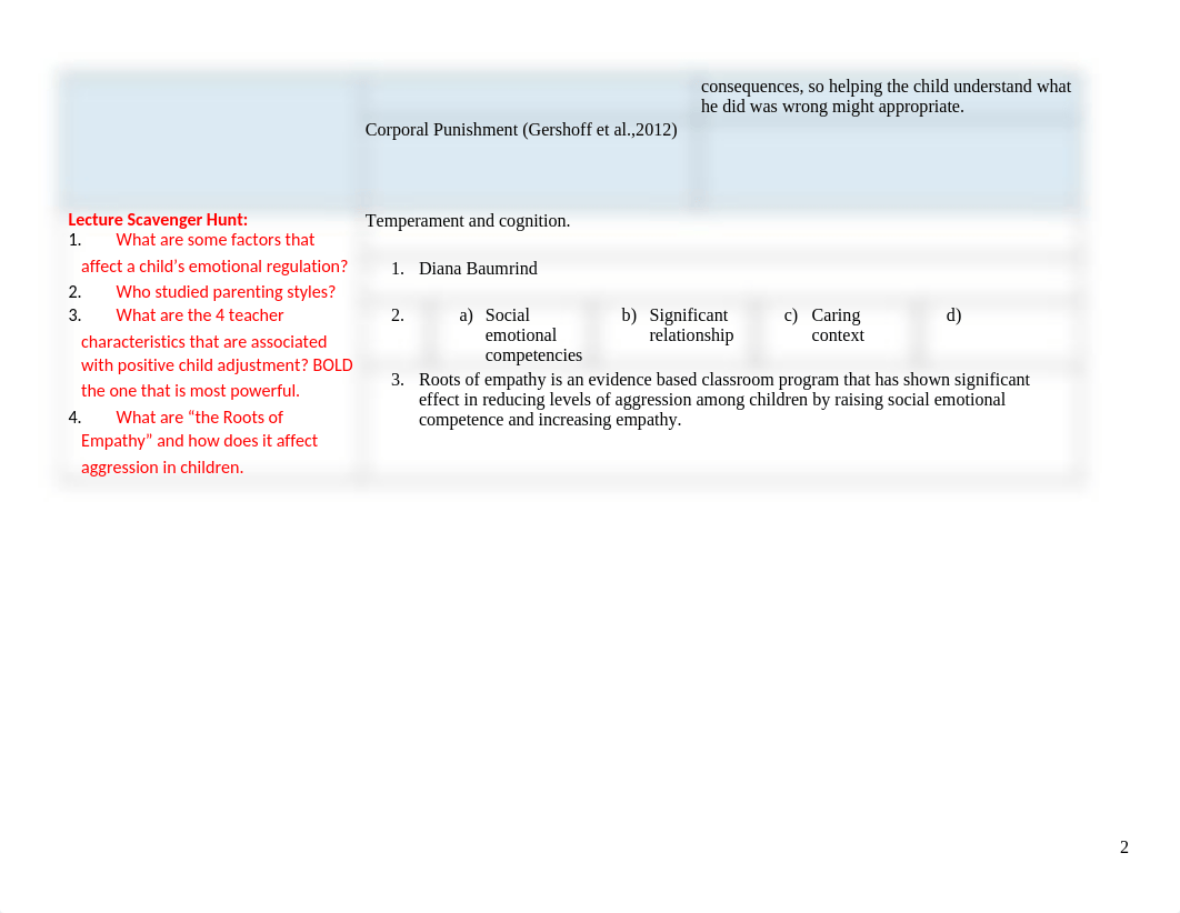 Concept Notes Chapter 10 Revised 2017 (Autosaved).docx_drpy9ohnqly_page3