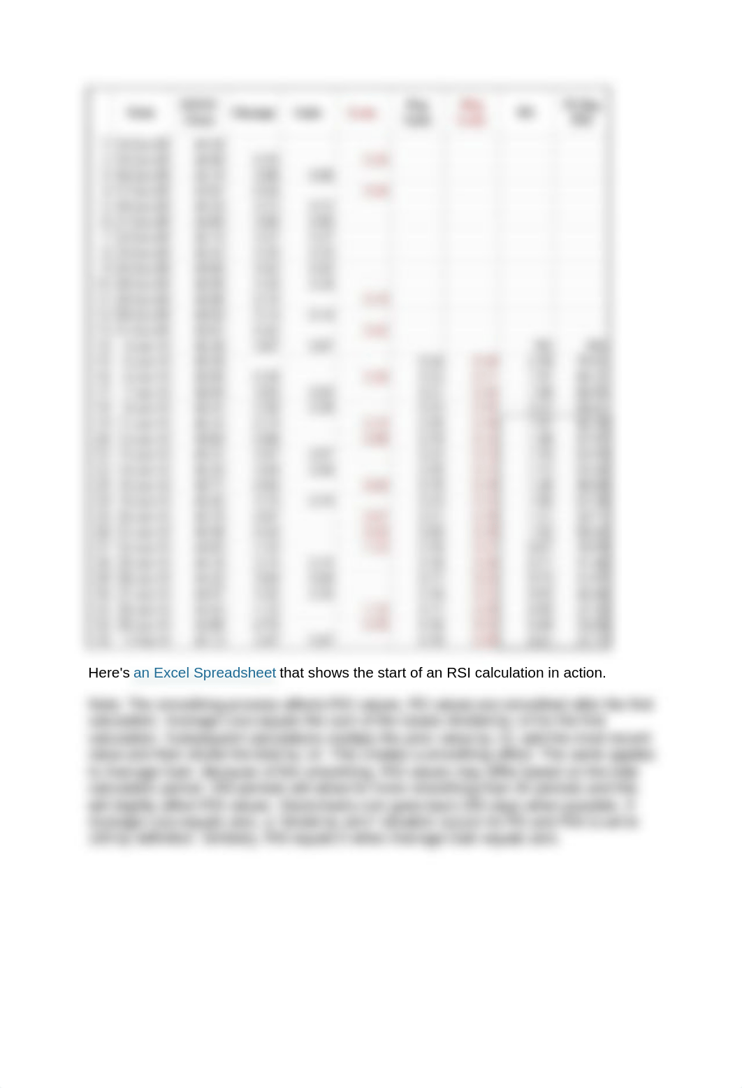 Relative Strength Index.docx_drq1h3e9z7k_page3