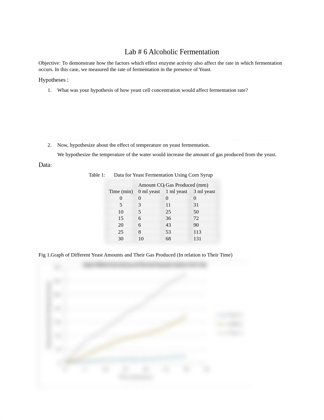 BrittneyPost Lab 6 Alcoholic Fermentation (1).doc_drq8cwno9pq_page1