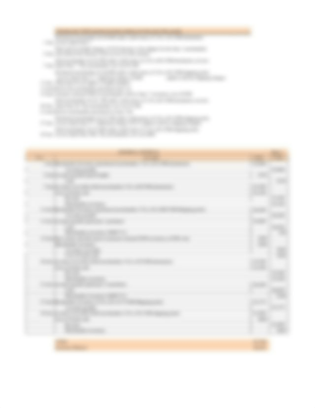 Accounting_WK3_Online Assignments.xlsx_drqch6qcvys_page2