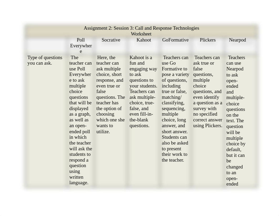 650 assignment.docx_drqdjyeogro_page1