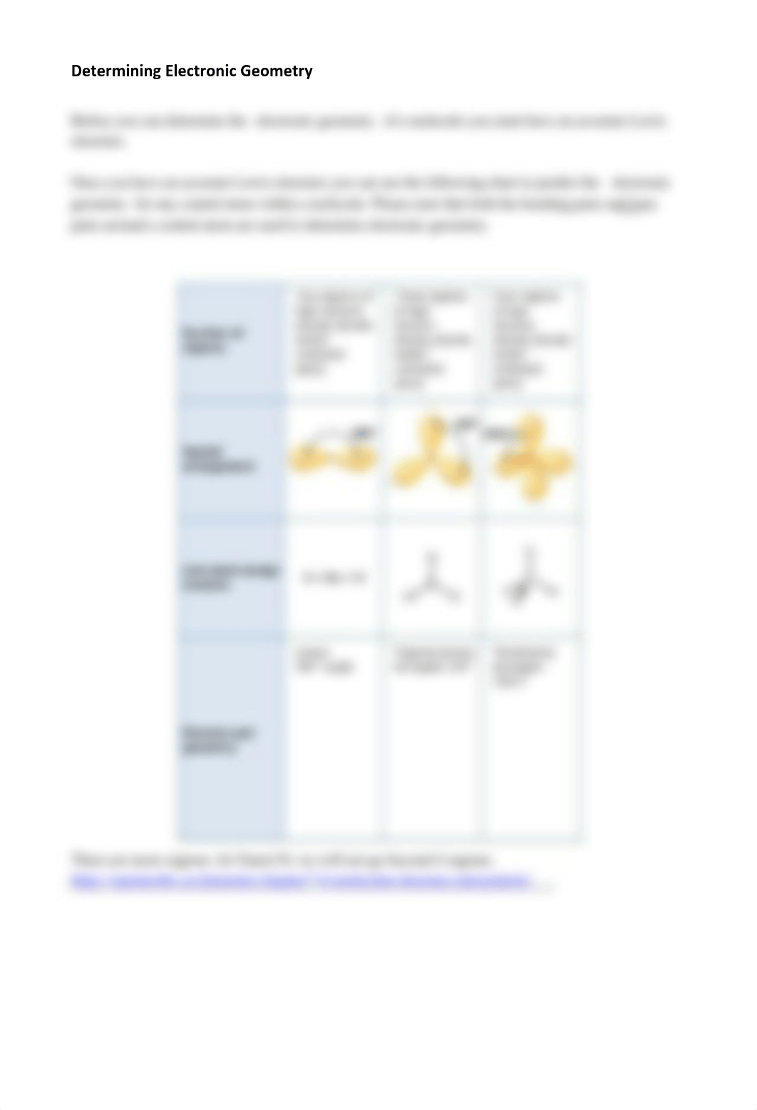 Molecular Modeling_CHEM110_SAR.pdf_drqggejyjki_page3