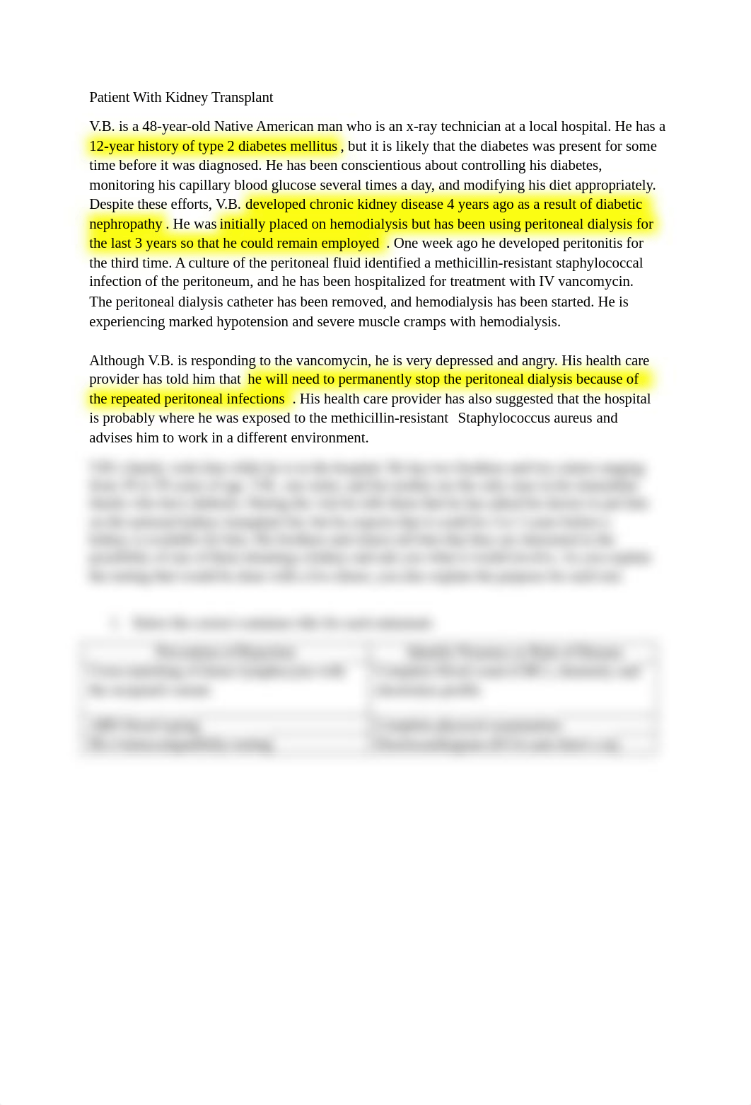 ORGAN TRANSPLANT CASE STUDY.docx_drqgynz0llf_page1