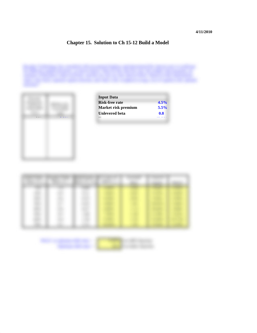 Optimal Debt Ratio - WACC_drqh2xdy6eu_page1