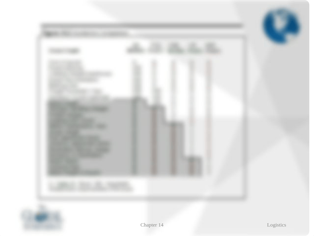 INCO TERMS.pptx_drqii6zo0s6_page2