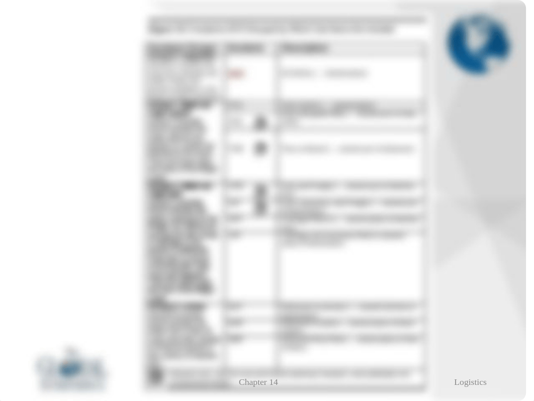 INCO TERMS.pptx_drqii6zo0s6_page3