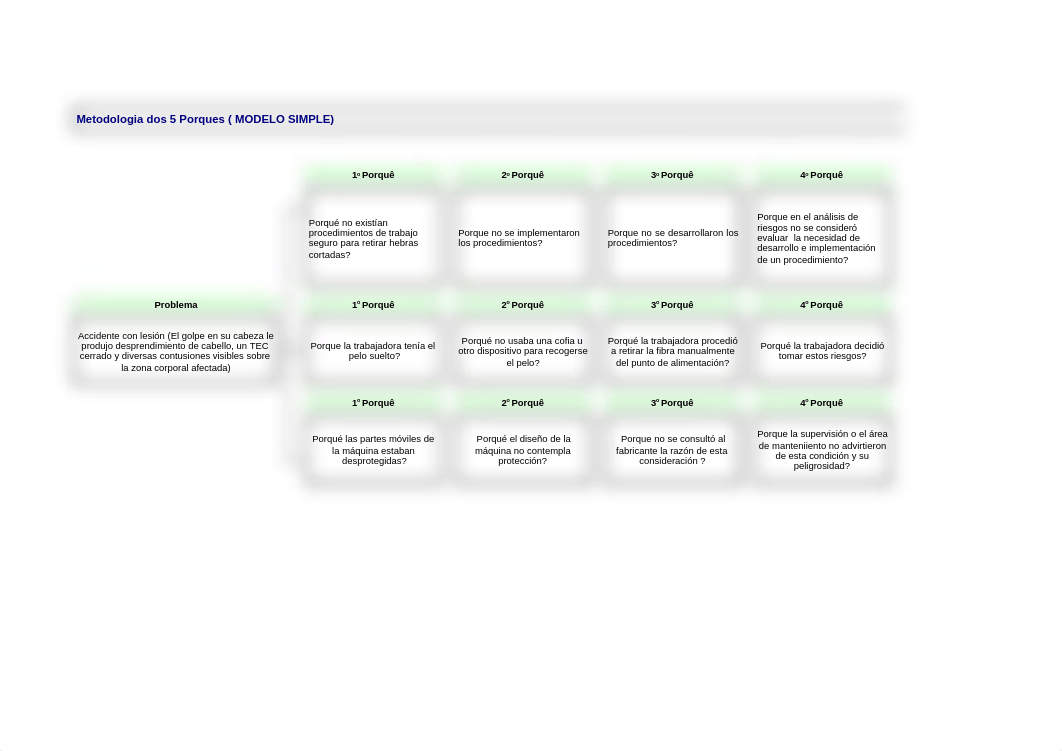 Metodologia_de_los_5_porque_-_SCORE.xls_drqiwgclrdu_page1