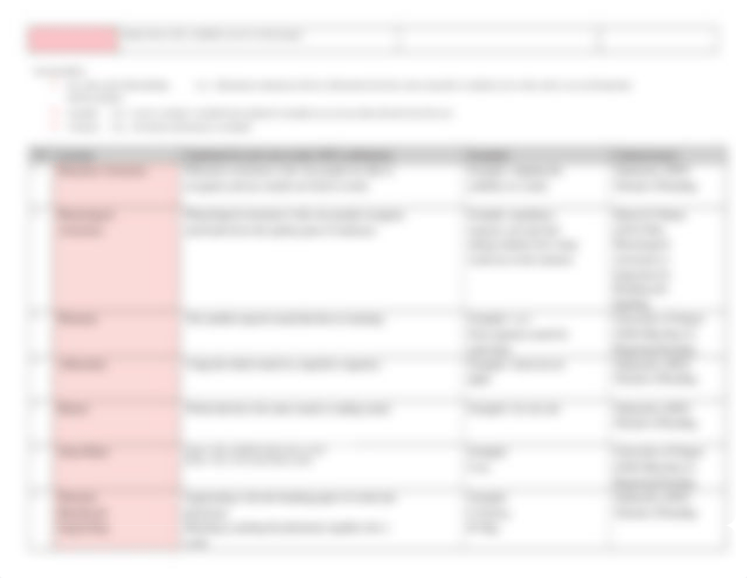 Terminology Chart (1).docx_drqm4iu0p1q_page2