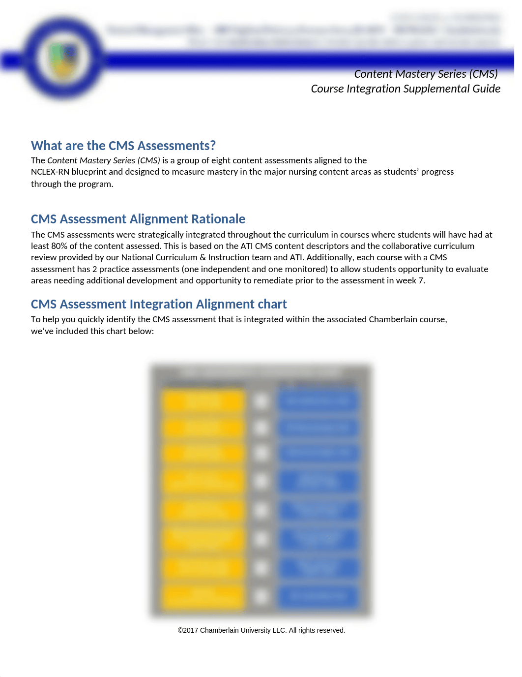 Content Mastery Series (CMS) Course Integration Supplemental Guide for Faculty_November 2017.docx_drqrfi1y9k7_page4