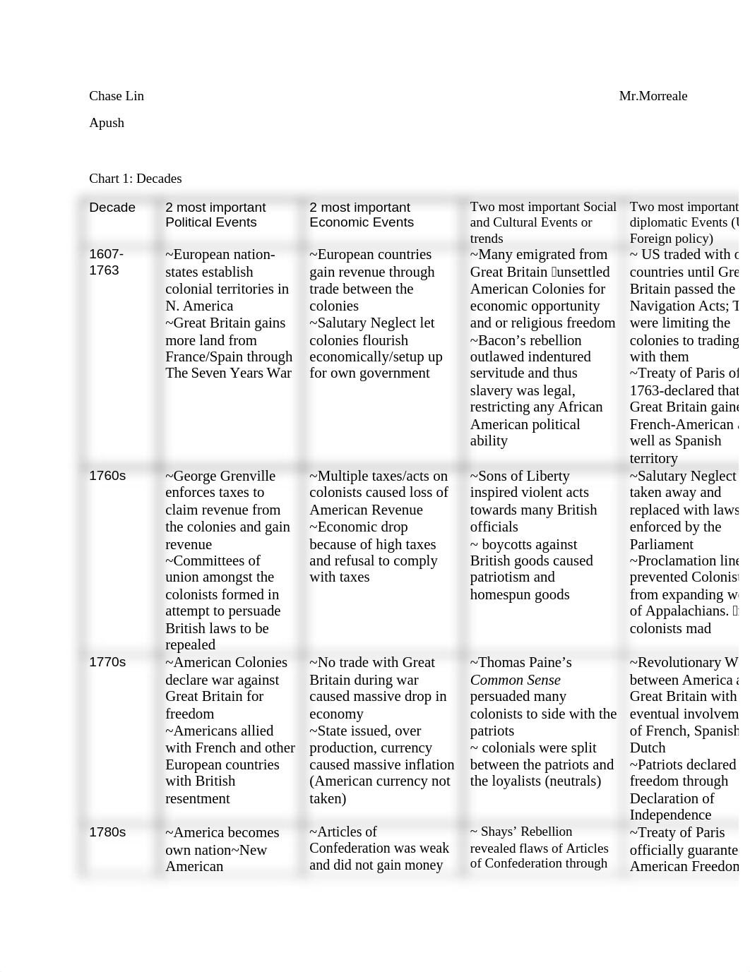 ylcss_drqsr4m3gwp_page1