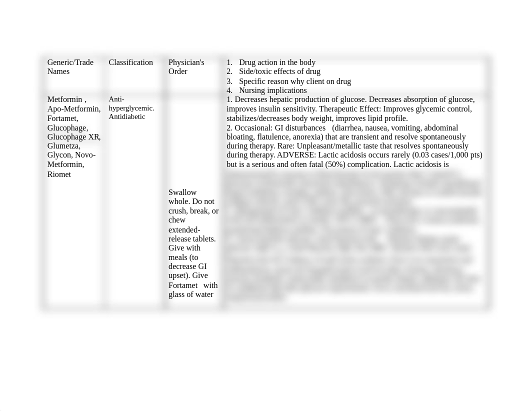 metformin_drqw9s78091_page1