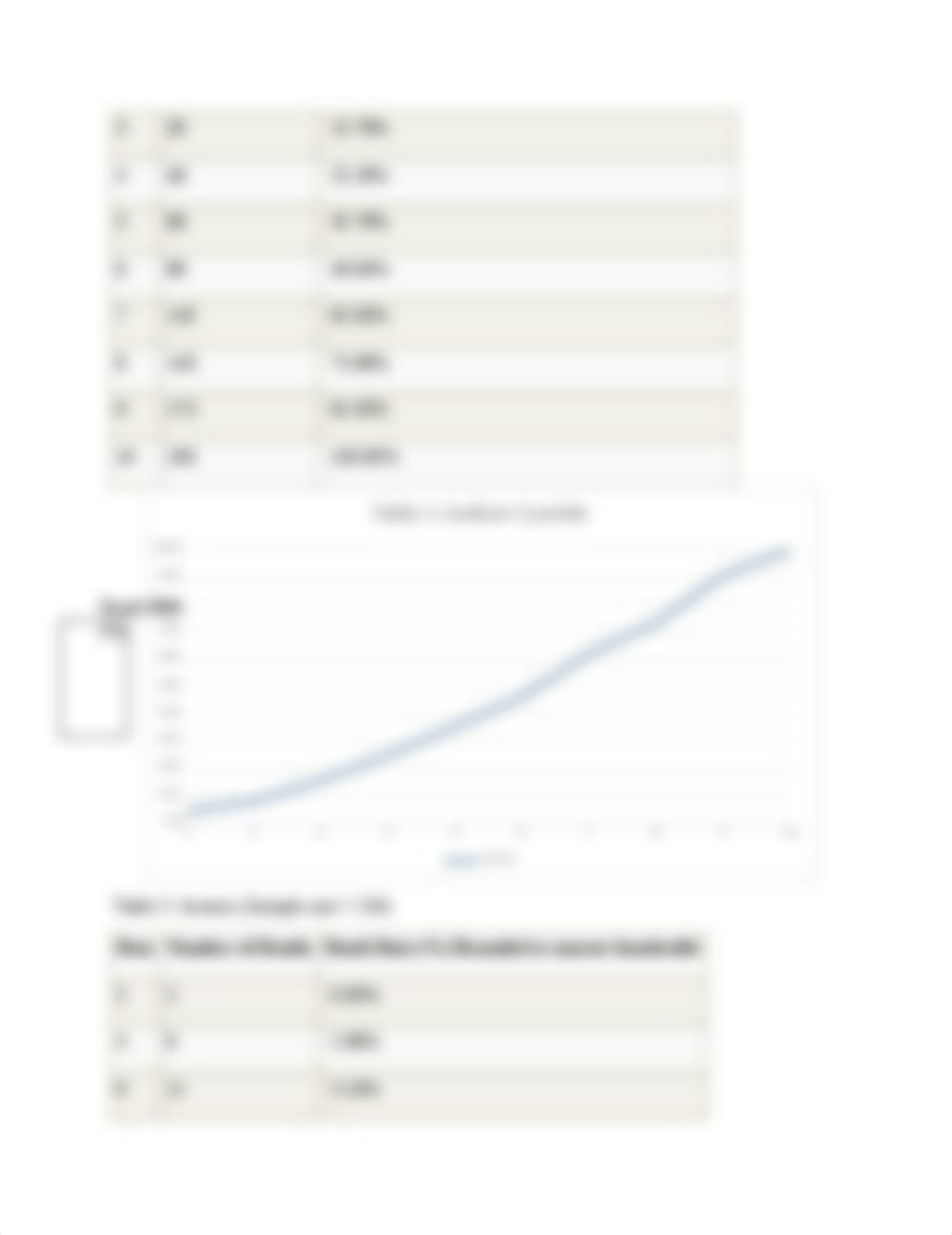 9.03 toxicology lab.docx_drqyky2o2z5_page2