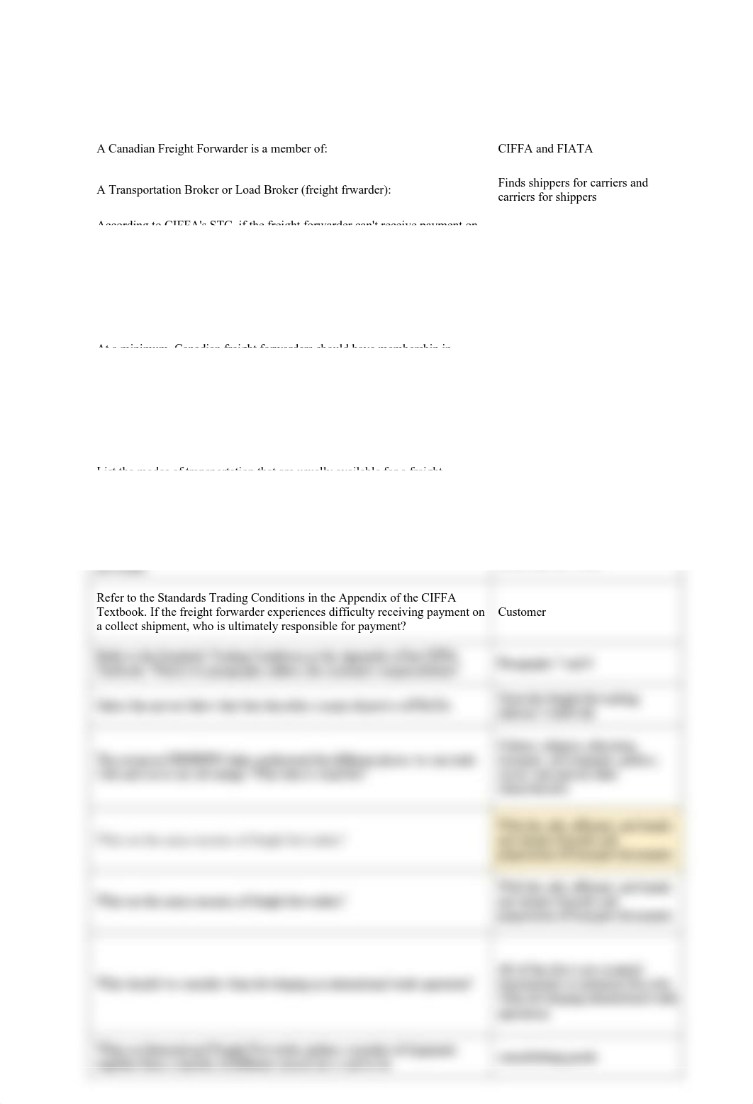 Global Logistics - Quiz Mod 1.pdf_drqzde0ib8x_page1