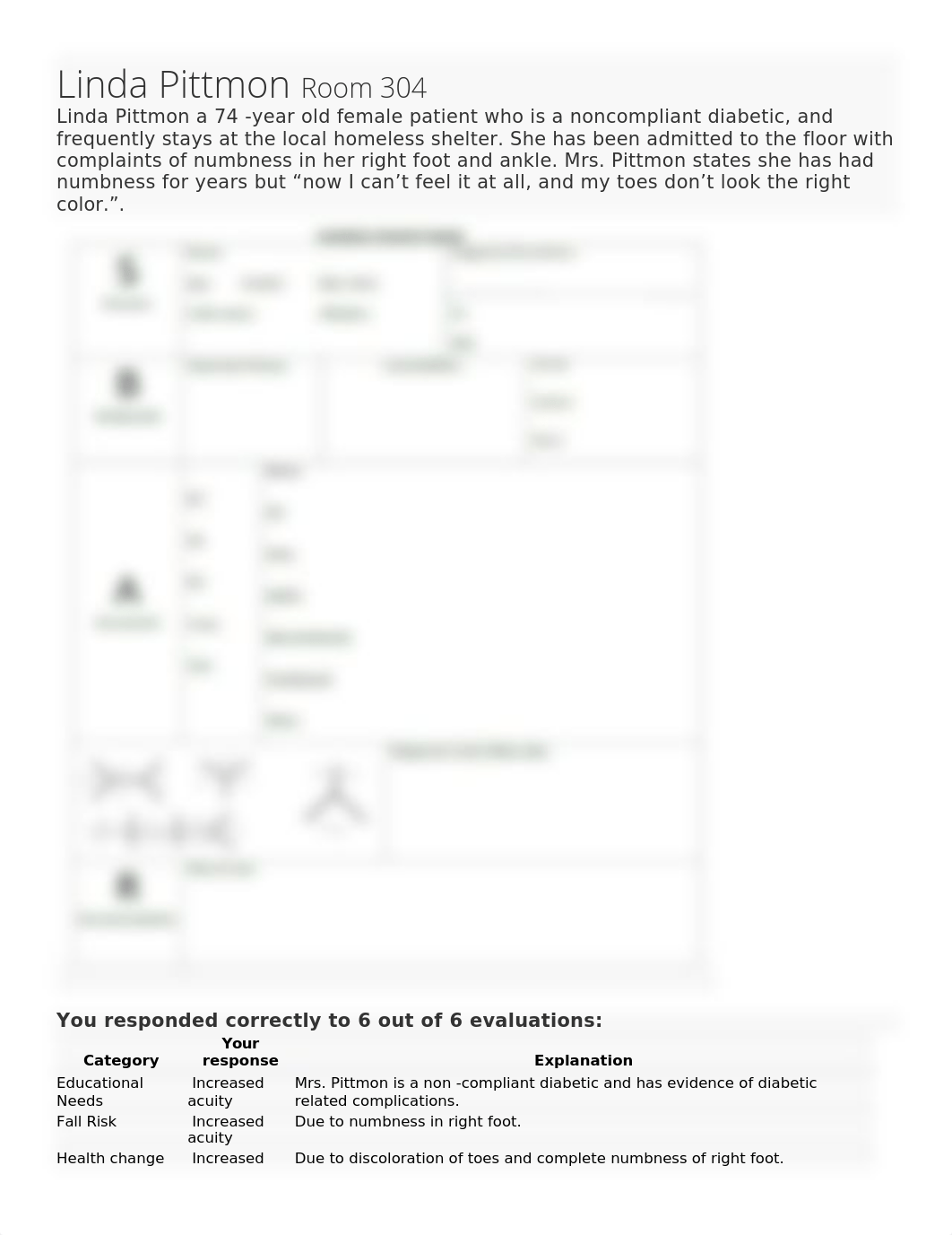 wk2 Case Scenario Linda Pittmon.docx_drr10ao9avr_page1