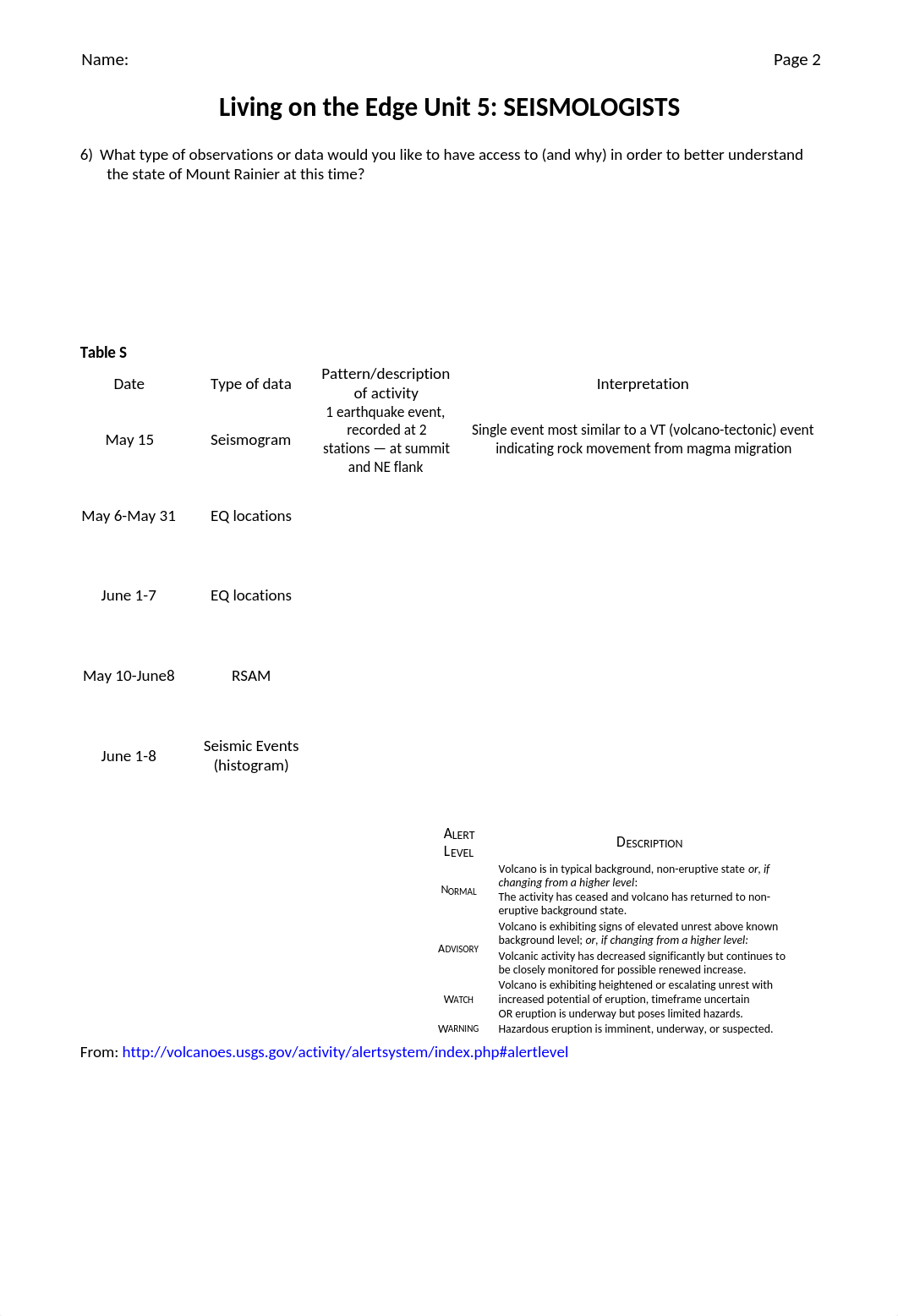 unit_5_student_worksheets.v2.docx_drr1bayvmkv_page2