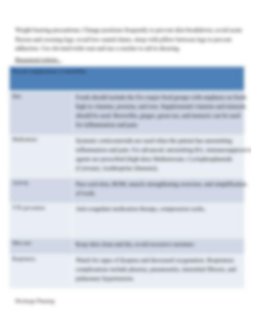 Rheumatoid Arthritis & Hip Arthroplasty Case Study.pdf_drr4jsw1ey2_page3